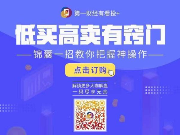 安全股票配资门户 今日股市0507丨市场迎来政策利好 当下能否积极入场？